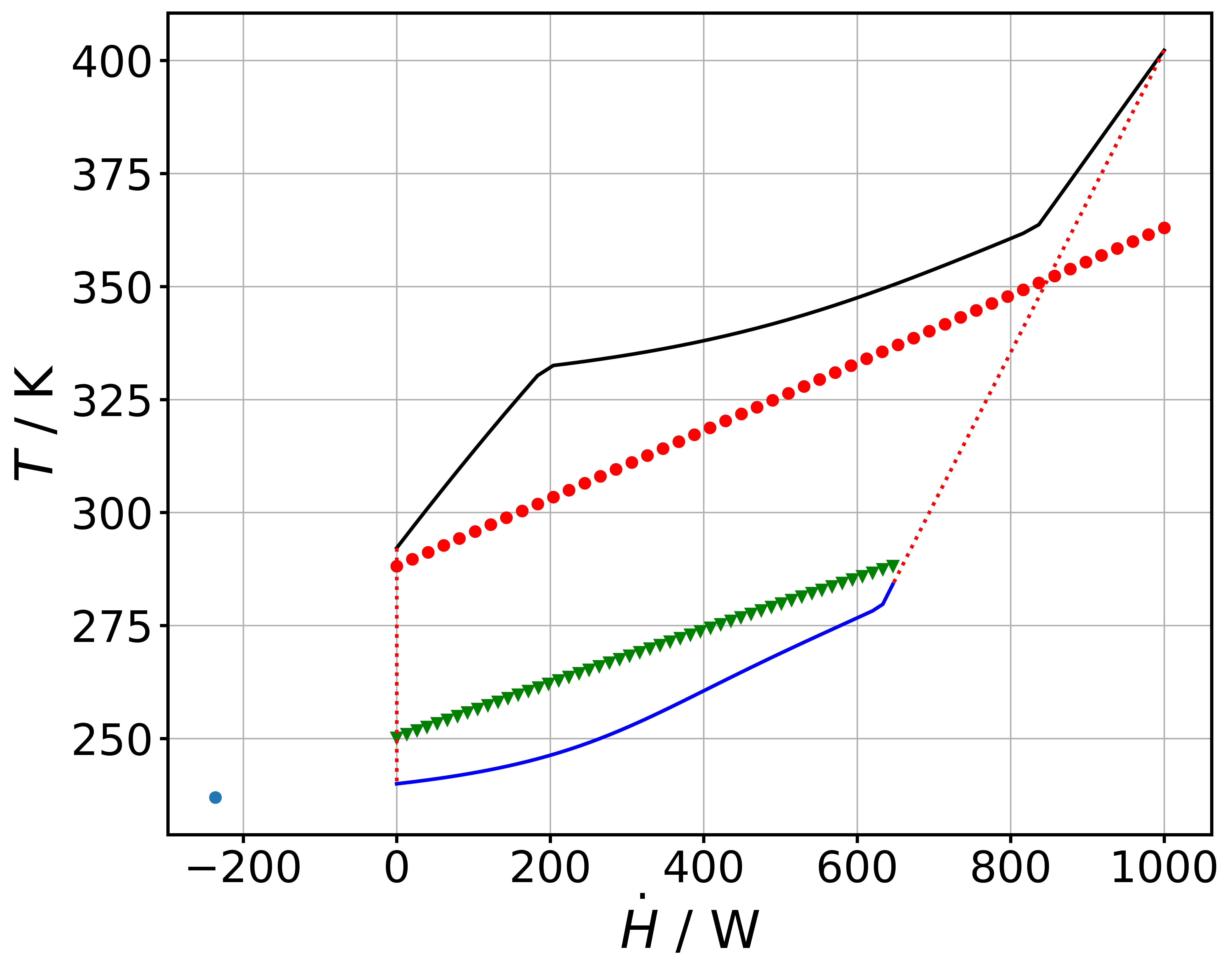 ../_images/examples_legacy_example_heat_pump_9_3.png