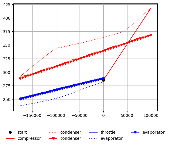../_images/examples_opti_cb_DE_11_1.png
