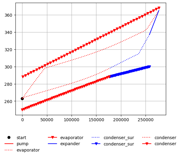 ../_images/examples_opti_cb_DE_11_2.png